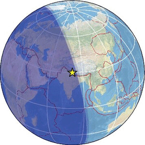Global view