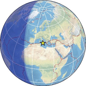 Global view