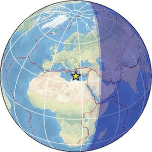 Global view