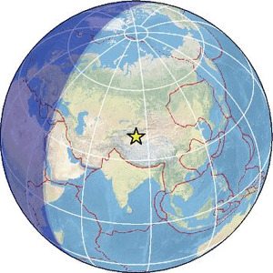 Global view