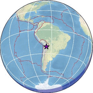 Global view