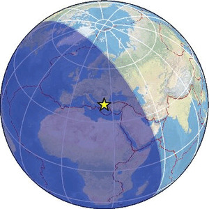Global view