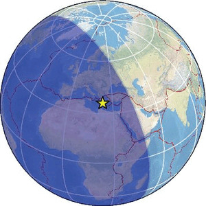 Global view