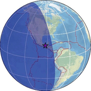 Global view