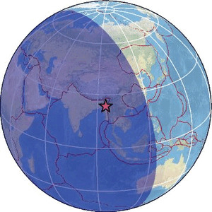 Global view