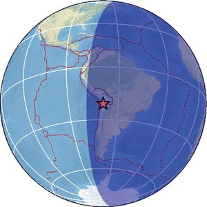 Global view
