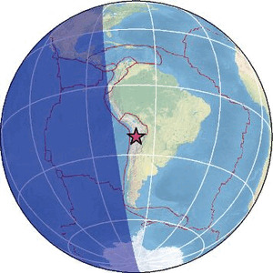 Global view