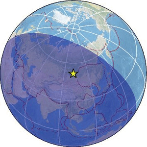 Global view
