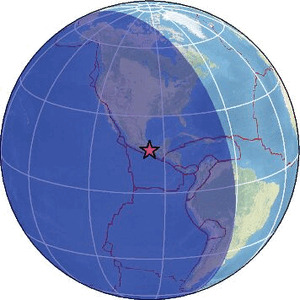 Global view