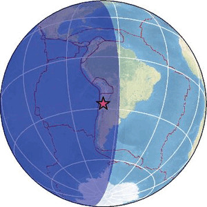 Global view
