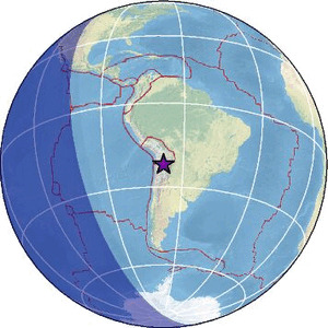 Global view