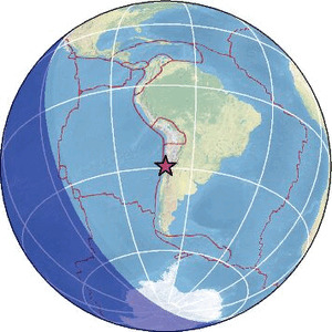 Global view