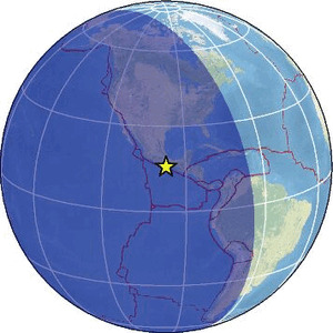 Global view