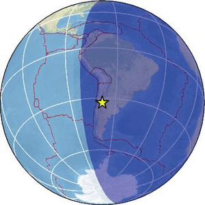 Global view