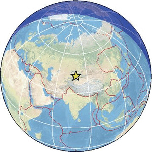 Global view