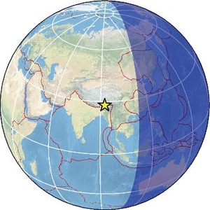 Global view