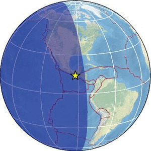 Global view