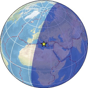 Global view