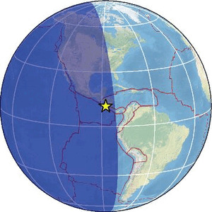 Global view