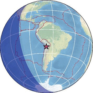 Global view