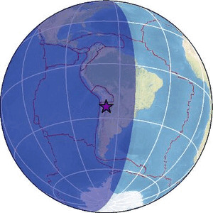 Global view
