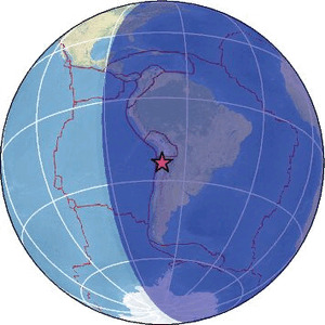 Global view