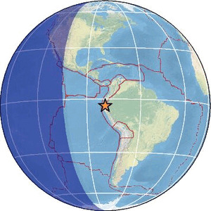 Global view