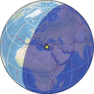 Global view