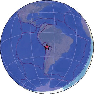 Global view