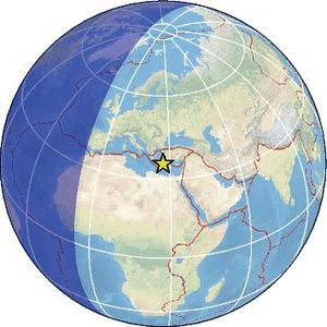 Global view