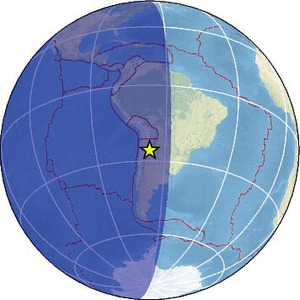 Global view