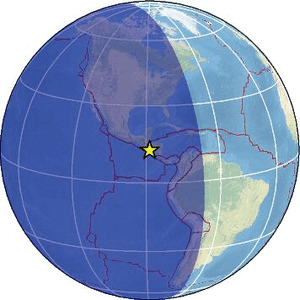 Global view