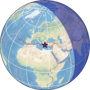 Global view
