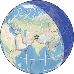 Global view