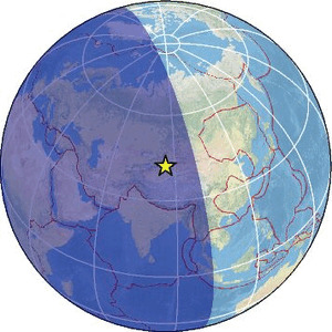 Global view