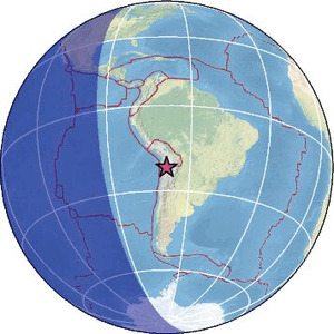 Global view