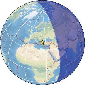 Global view