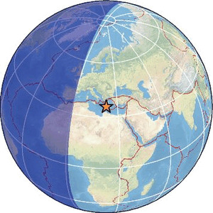 Global view