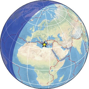 Global view