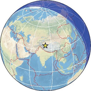 Global view