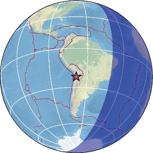 Global view