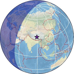 Global view