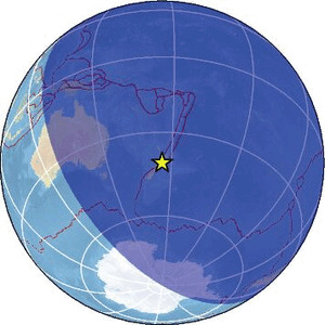 Global view