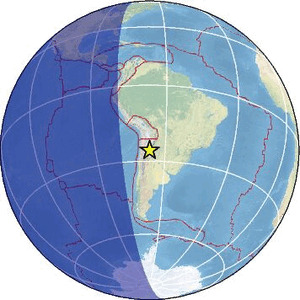 Global view