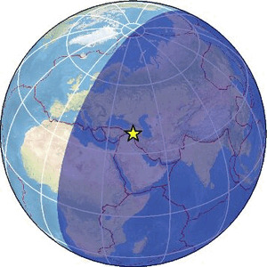 Global view