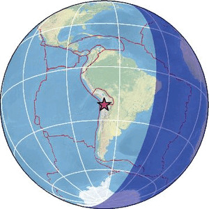 Global view