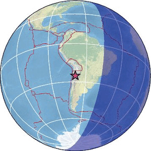 Global view
