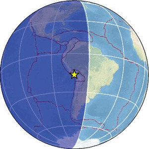 Global view