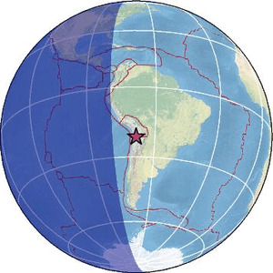 Global view