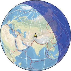 Global view